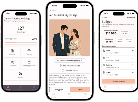 Bryllup: slik skaper par en dag som faktisk passer dem
